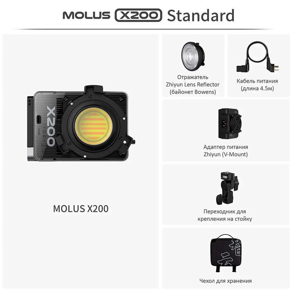 Осветитель Zhiyun MOLUS X200 COB Light Standart фото-10