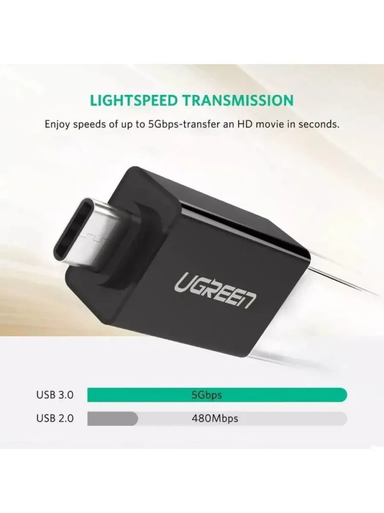 Адаптер UGREEN US173-30155 White  фото-7 Адаптер UGREEN US173-30155 White  фото-7