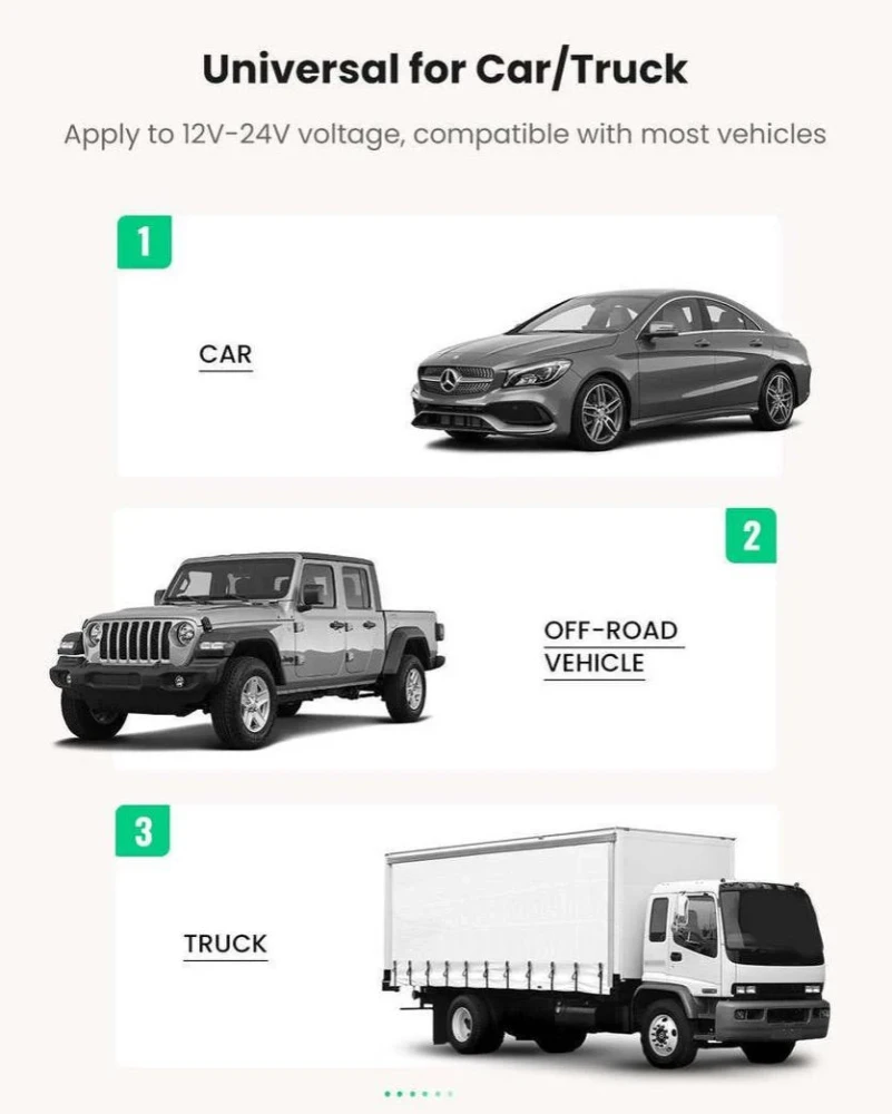 Автомобильное зарядное Ugreen CD213 70594 36W фото-6 Автомобильное зарядное Ugreen CD213 70594 36W фото-6