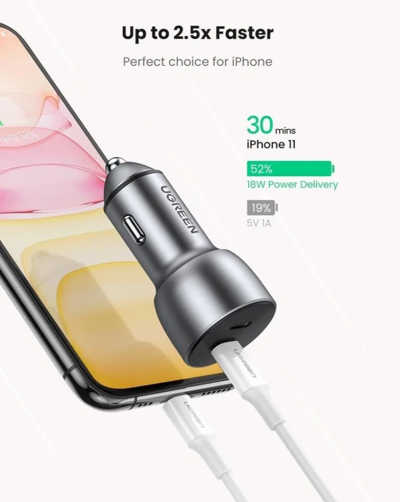 Автомобильное зарядное Ugreen CD213 70594 36W фото-4 Автомобильное зарядное Ugreen CD213 70594 36W фото-4