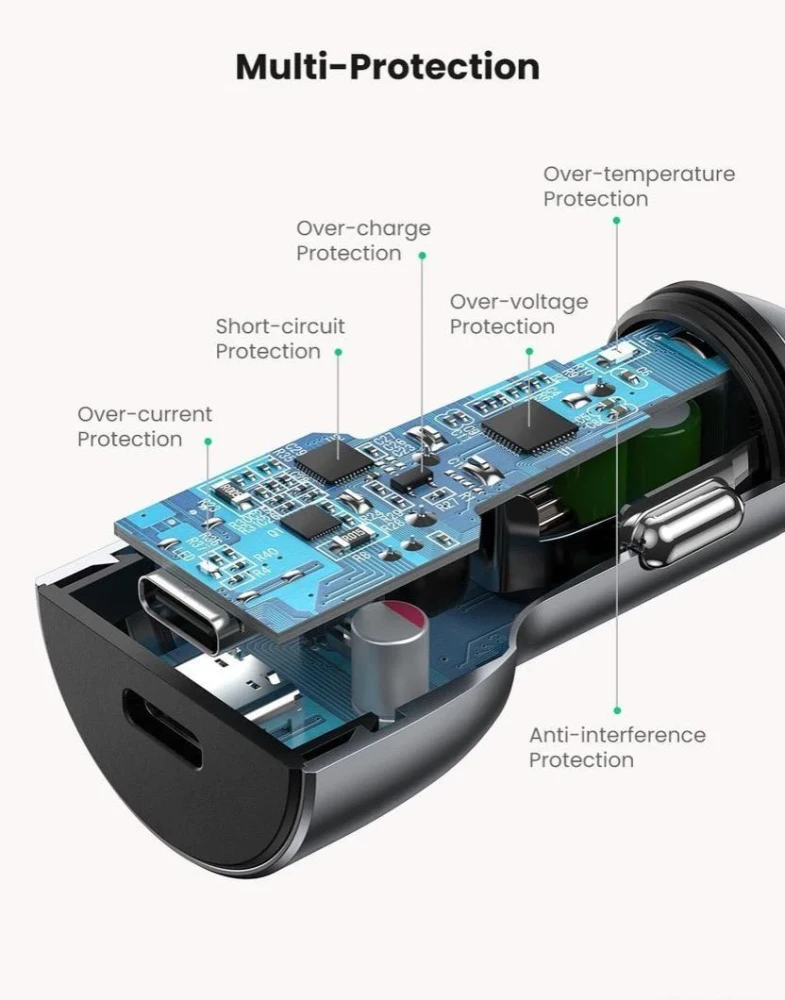 Автомобильное зарядное Ugreen CD213 70594 36W фото-5 Автомобильное зарядное Ugreen CD213 70594 36W фото-5
