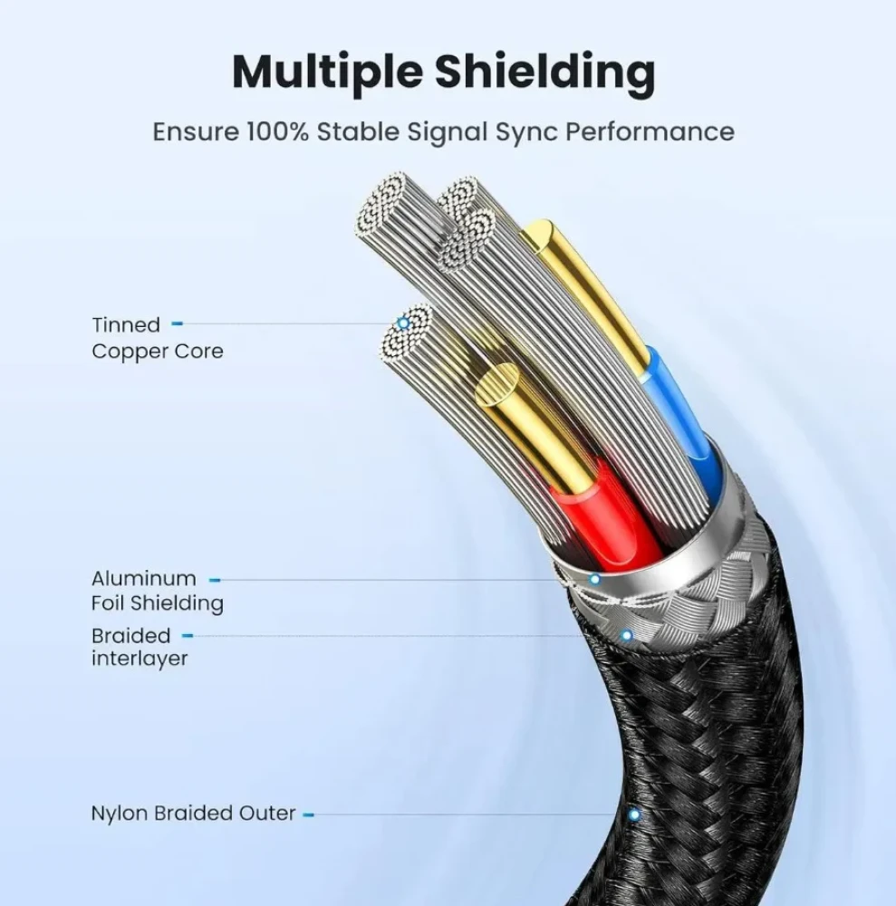 Кабель Ugreen US373 2м Black (80791) фото-6 Кабель Ugreen US373 2м Black (80791) фото-6