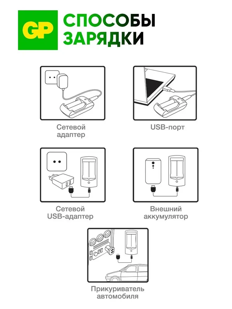 Аккумулятор + зарядное устройство GP PowerBank (270AAHCMHSPBA-2CR4) фото-5