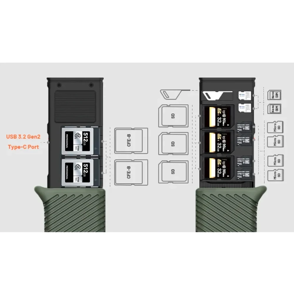 Карт-ридер и чехол PGYTECH CFexpress CreateMate, для CFE-B / SD, зеленый фото-6 Карт-ридер и чехол PGYTECH CFexpress CreateMate, для CFE-B / SD, зеленый фото-6