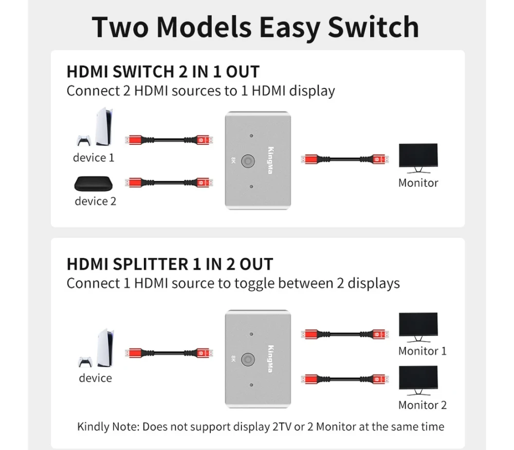 HDMI-свитчер Kingma BMU035 HDMI 2.1 8K Bi-Directional Switcher фото-6
