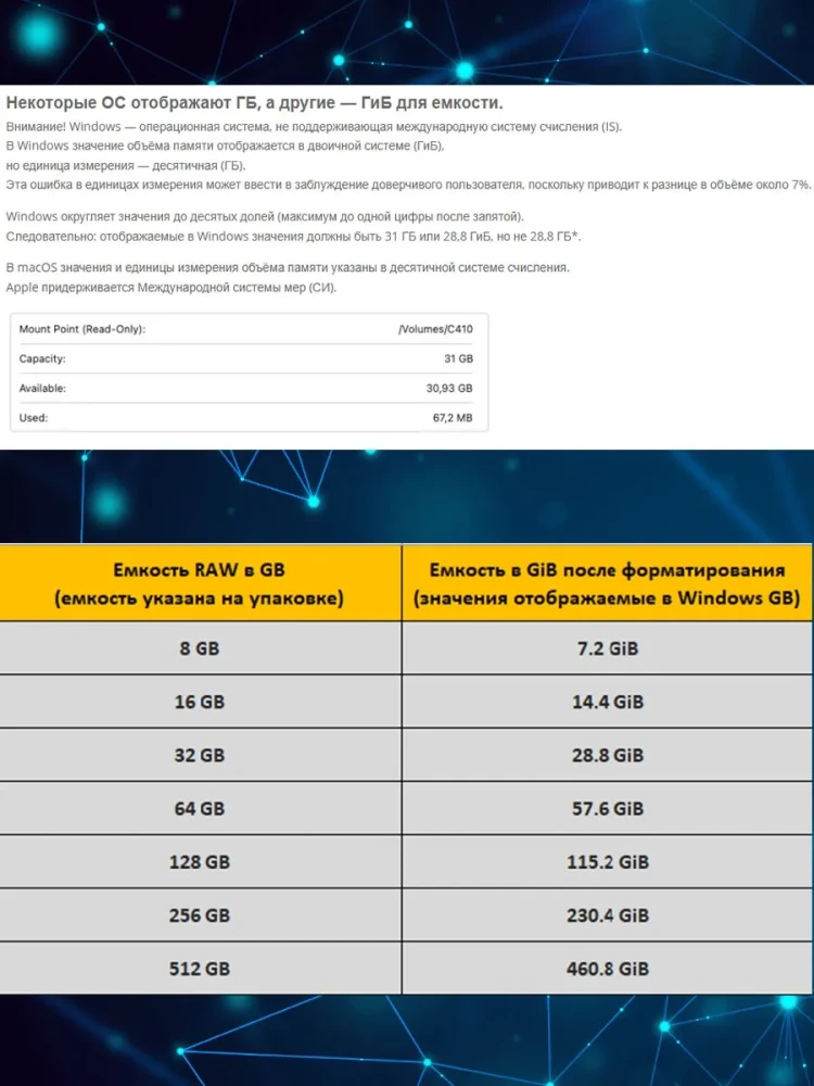 Карта памяти Kodak Ultra Performance 64GB microSDXC UHS-I U3 V30 A1 фото-10