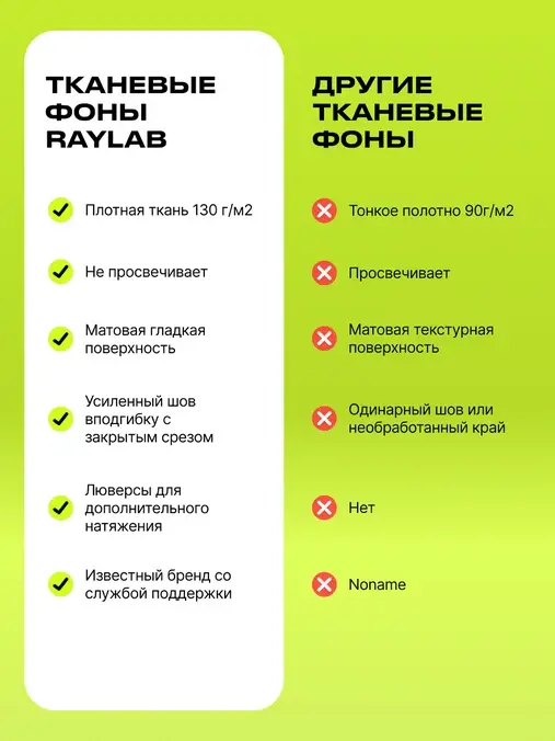 Фотофон тканевый Raylab RL-BP 3*3м зеленый хромакей фото-10