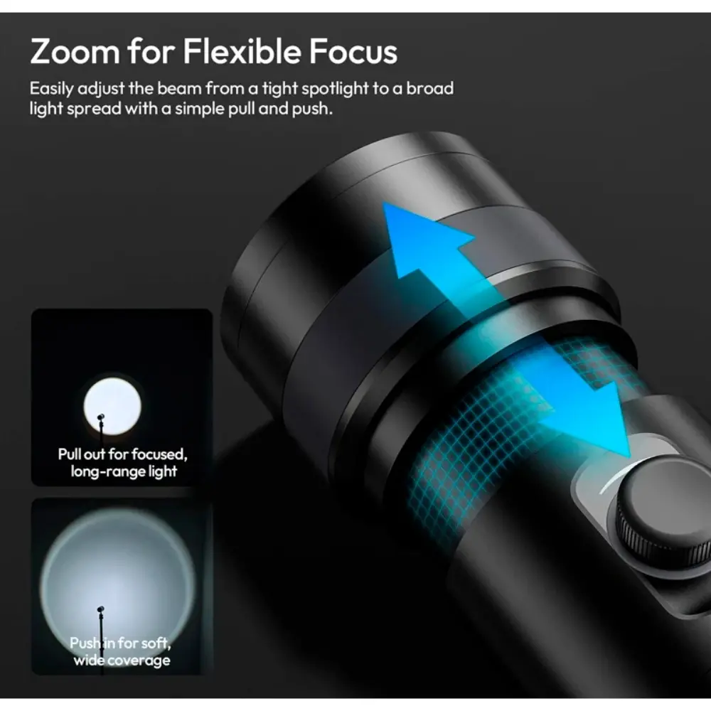 Фотофонарь Ulanzi LM01 V2 Photography Flashlight, 10 Вт, RGB (фонарь фотографа) фото-10