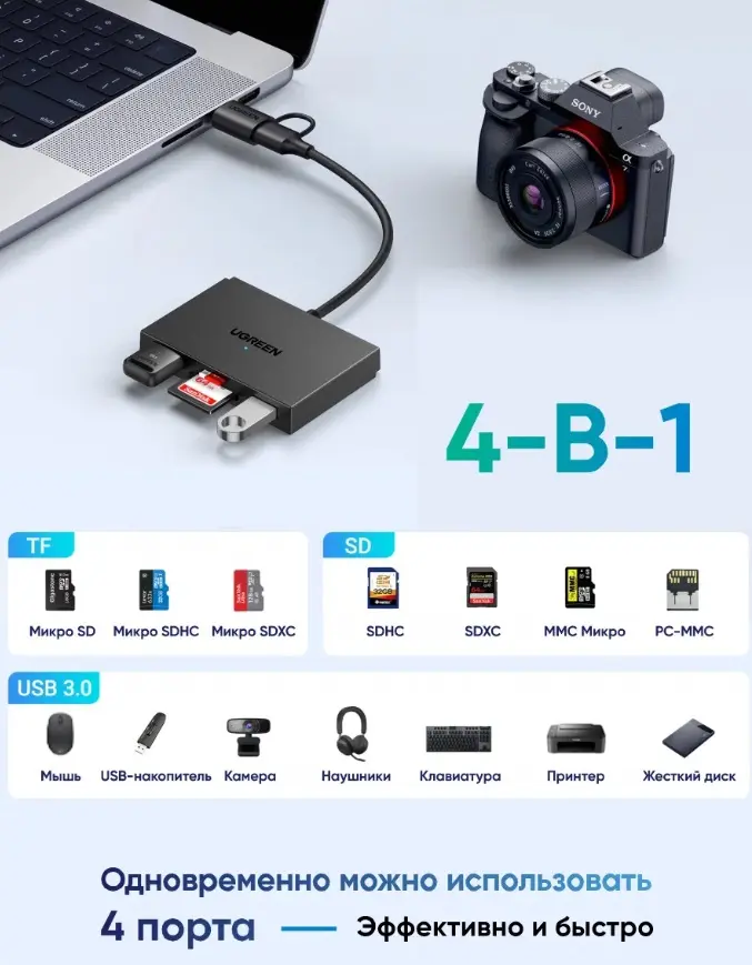 Картридер Ugreen CM812 Black (45167) фото-3