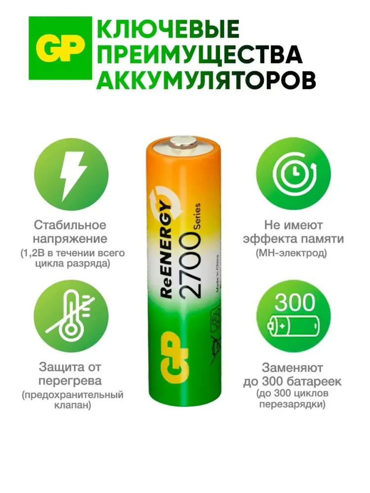 Аккумуляторы GP AA R6 2600mAh Ni-MH, 4 шт. фото-8