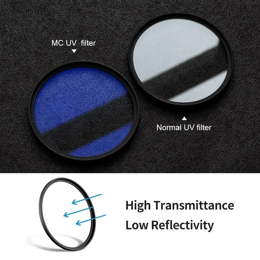 Светофильтр K&F Concept HMC UV, Blue Coated, 67 мм фото-8