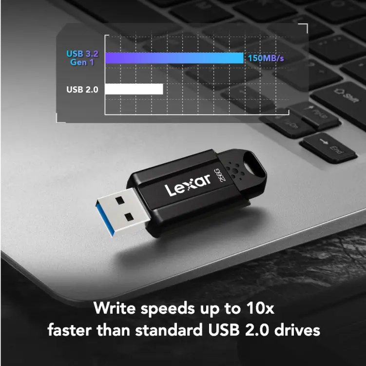 Флеш-накопитель Lexar JumpDrive S80 256GB, USB 3.1, R/W 150/60 МБ/с фото-7